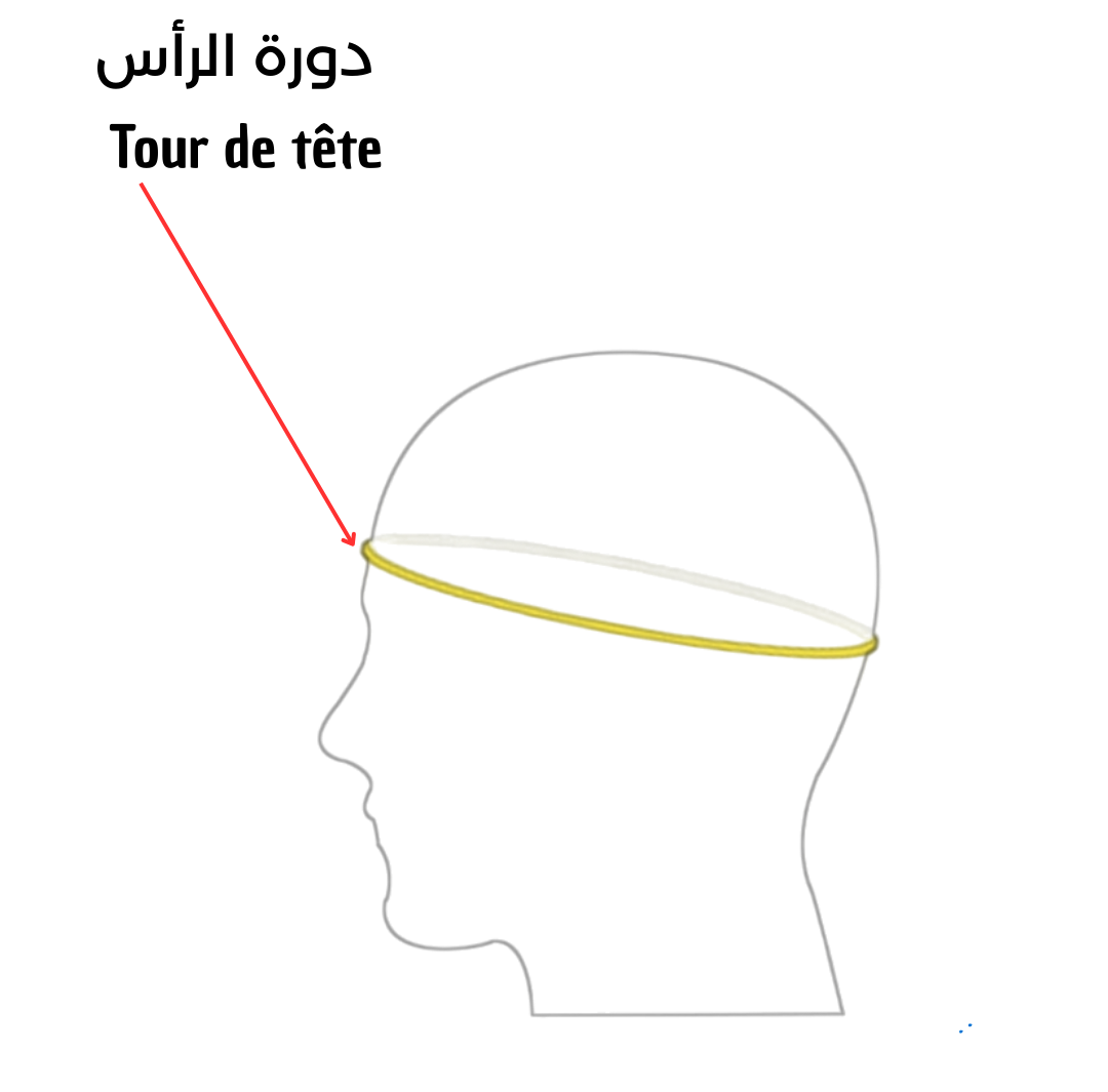 tour de tete et mesures de casque moto